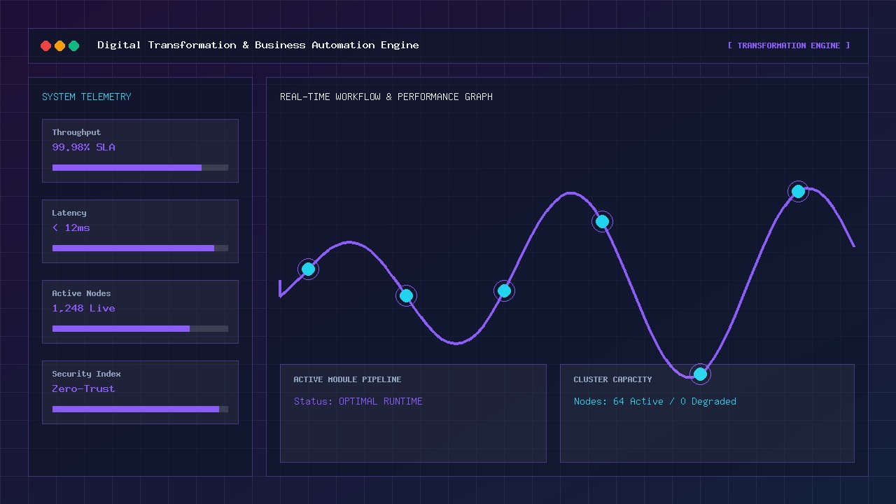 CRM Platform