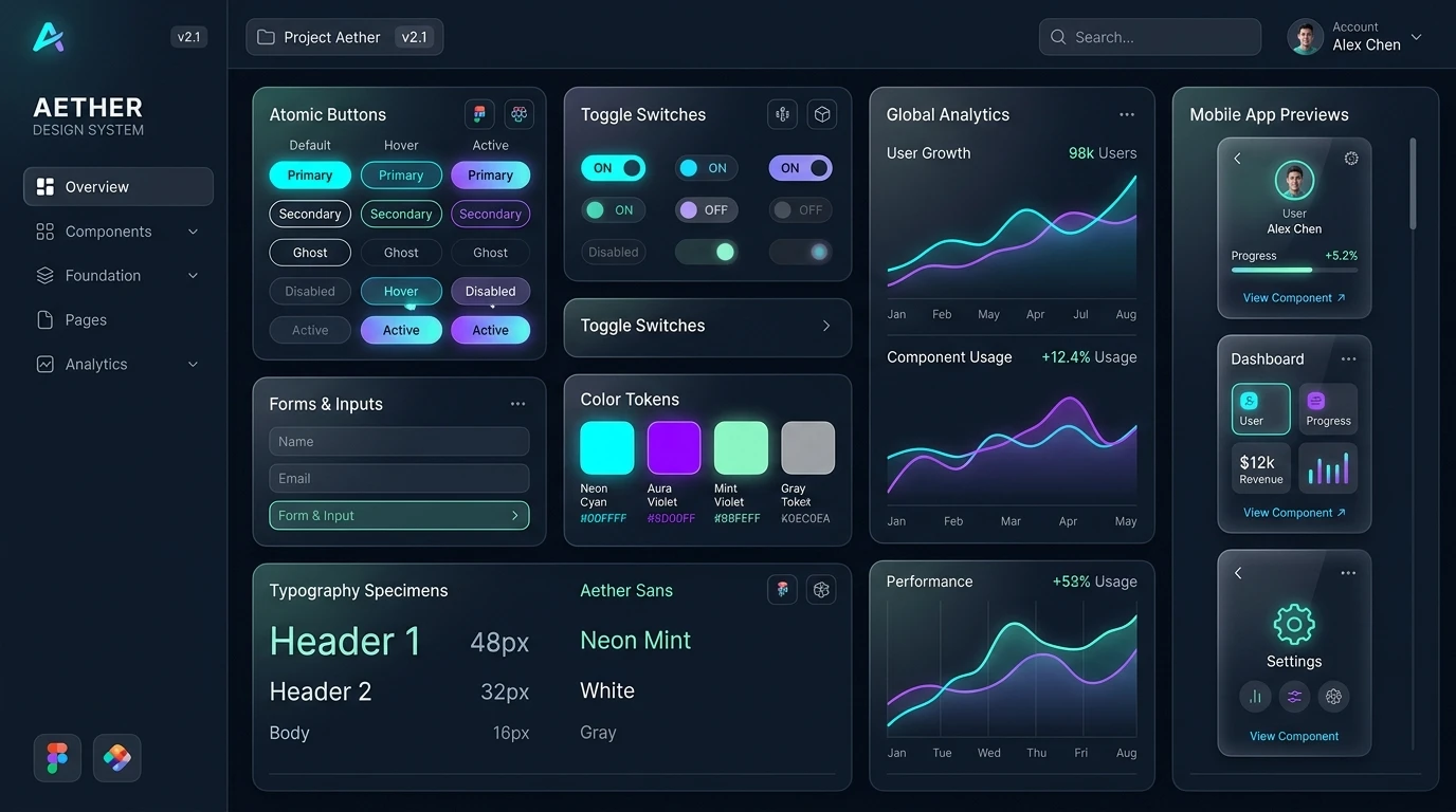 UI UX Digital Product Design